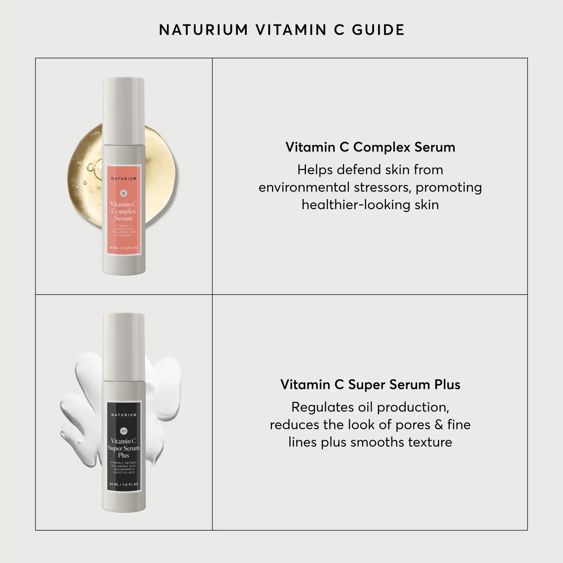 vitamin-c-super-serum-plus-i5 NATR-10032-Alt-Images-Vitamin-C-Super-Serum-Plus-08.webp