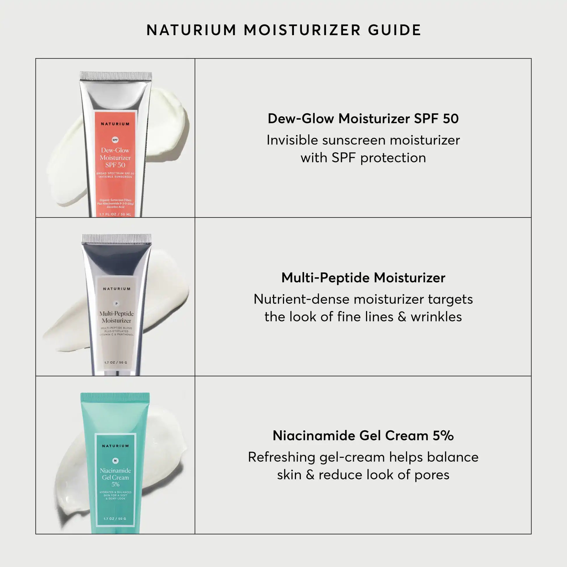 multi-peptide-moisturizer-travel-size-r6 NATR-10065-Alt-Images-Multi-Peptide-Moisturizer-07.webp