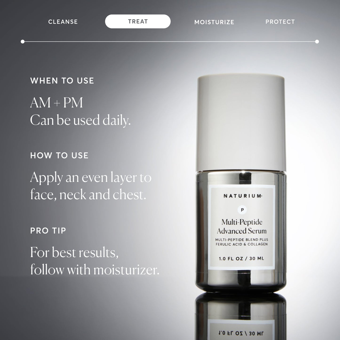 multi-peptide-advanced-serum-jumbo-s6 NATR-10102-Alt-Images-Multi-Peptide-Advanced-Serum-06.jpg