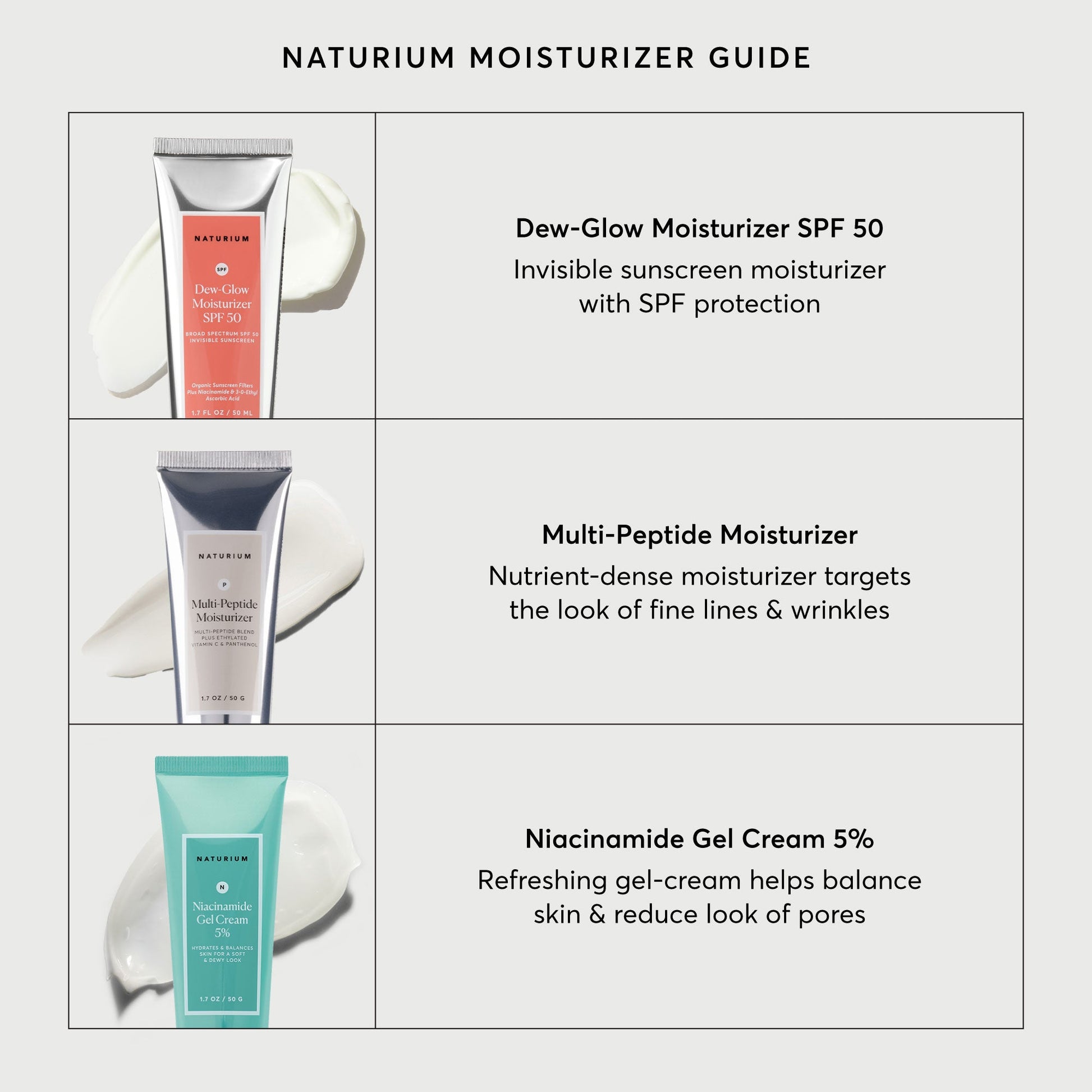 dew-glow-moisturizer-spf-50-r5 NATR-2026-Comparison-Charts-Moisturizers.jpg