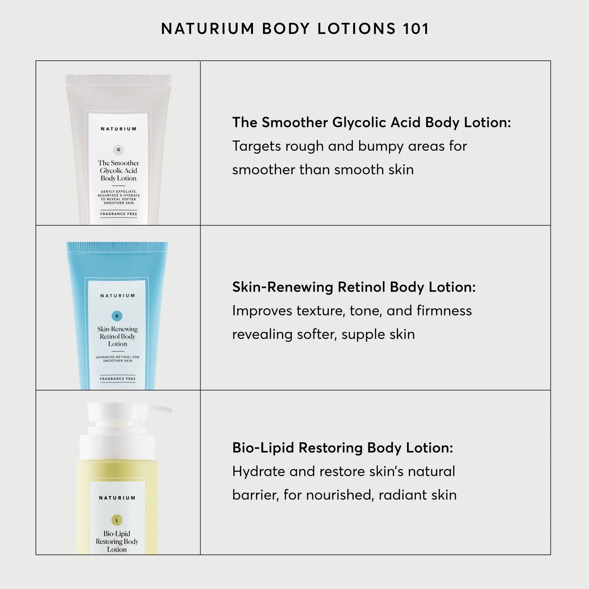 skin-renewing-retinol-body-lotion-jumbo-l2 NATR-40008-Alt-Images-Skin-Renewing-Retinol-Body-Lotion-05.webp