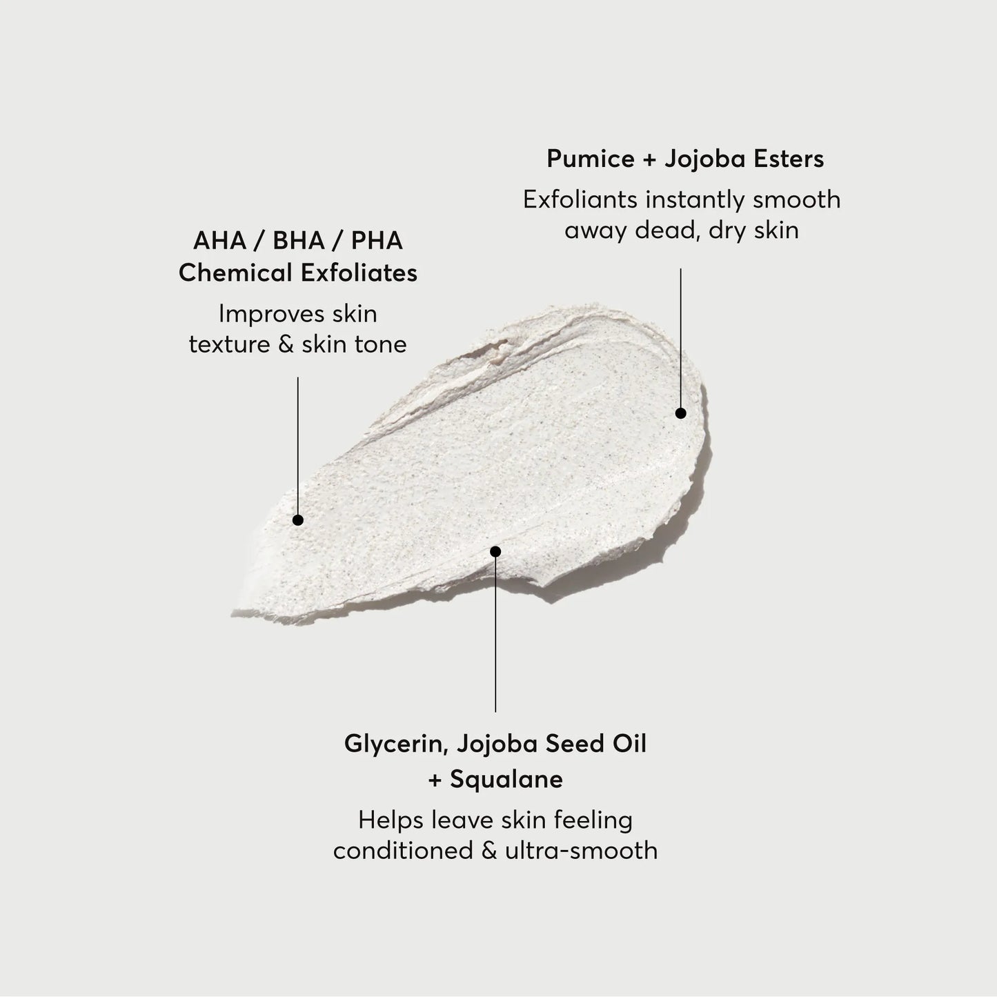 kp-body-scrub-and-mask-travel-size-l5 NATR-40011-Alt-Images-KP-Body-Scrub-_-Mask-01.webp