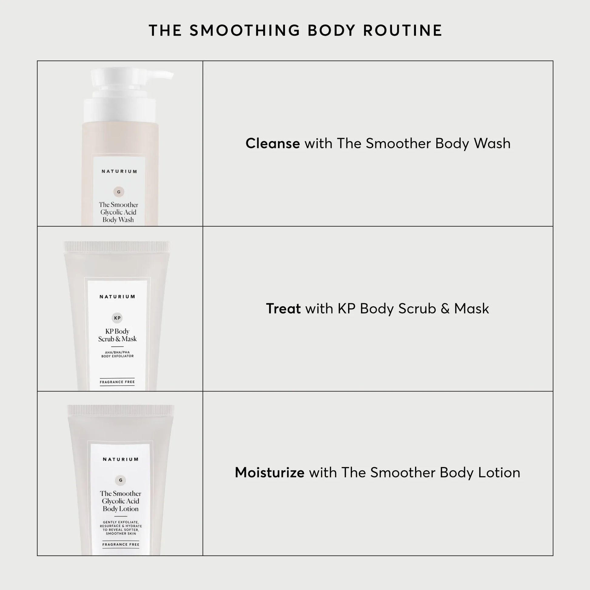 kp-body-scrub-and-mask-travel-size-l5 NATR-40011-Alt-Images-KP-Body-Scrub-_-Mask-05.webp