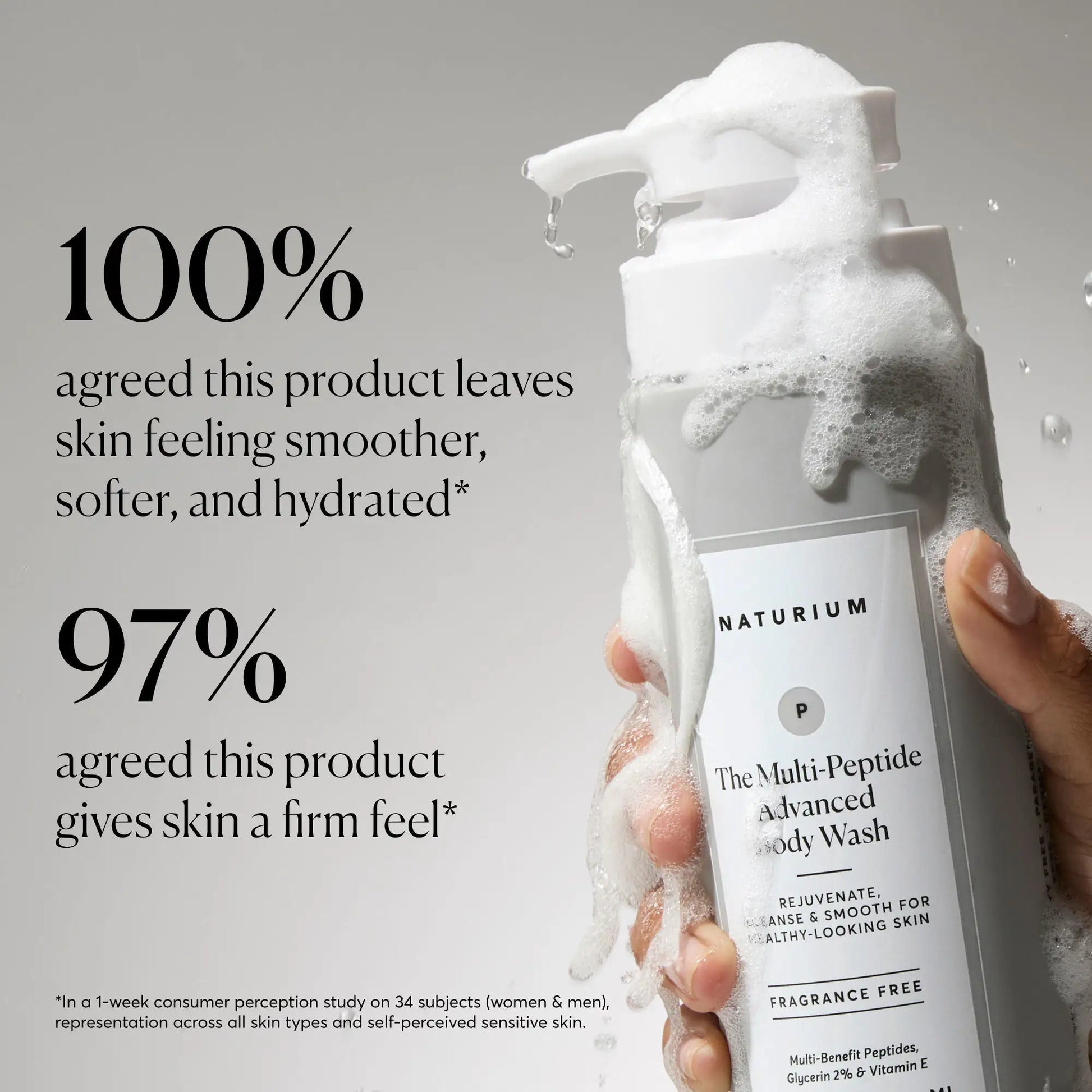 the-multi-peptide-advanced-body-wash-v4 NATR-40029-Alt-Images-Multi-Peptide-Body-Wash-02.webp
