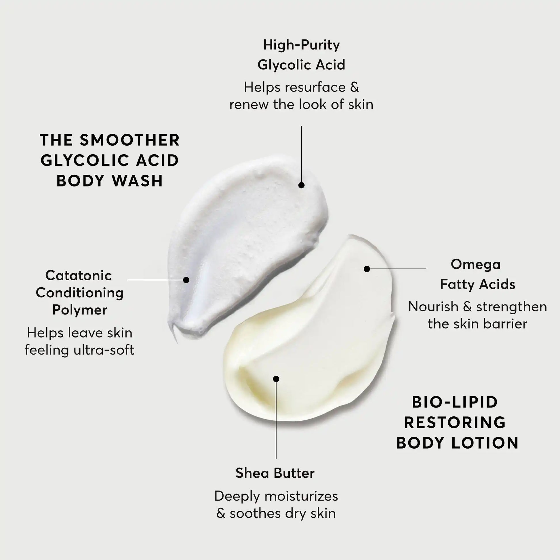 the-smoothing-body-bundle-b8 NATR-Alt.webp
